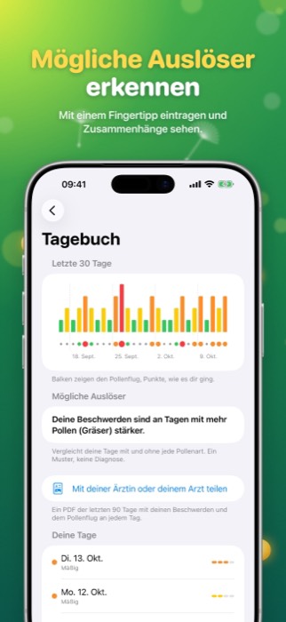 Pollen Radar: diary