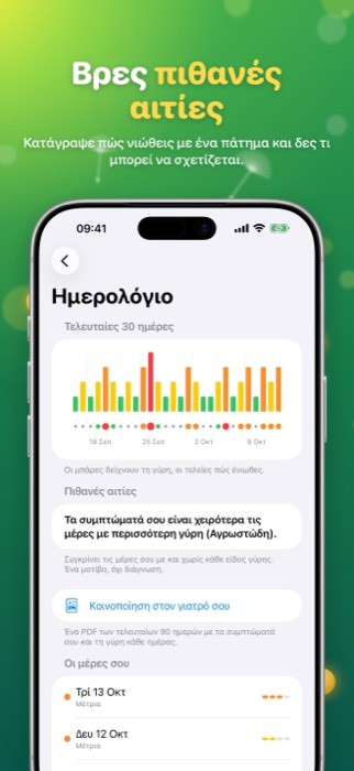 Pollen Radar: diary