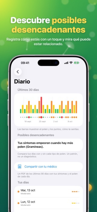 Pollen Radar: diary