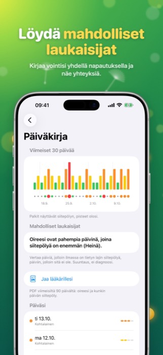 Pollen Radar: diary