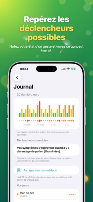 Pollen Radar: diary