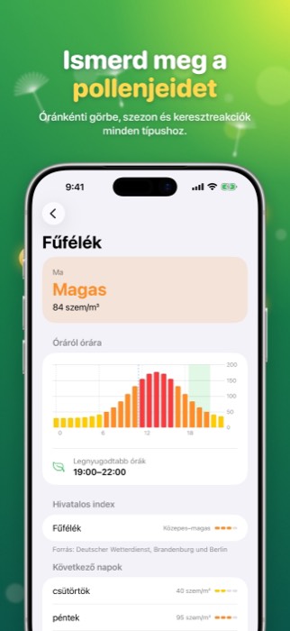Pollen Radar: species