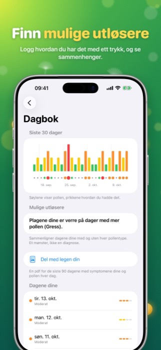 Pollen Radar: diary