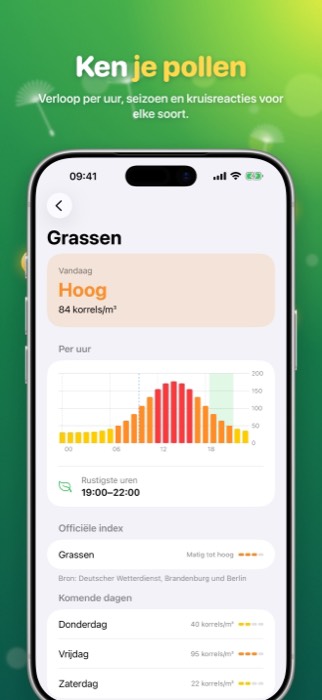 Pollen Radar: species