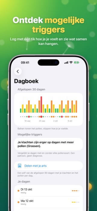 Pollen Radar: diary
