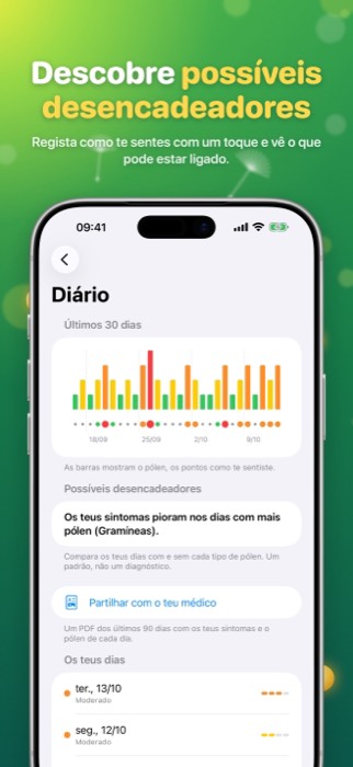 Pollen Radar: diary