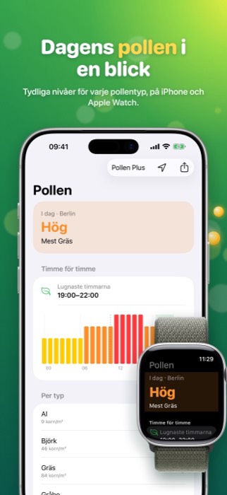 Pollen Radar: today
