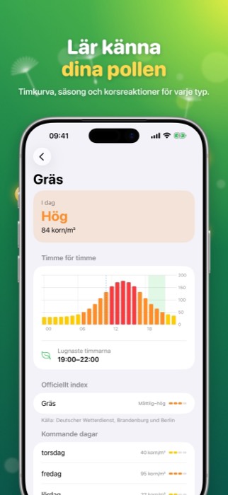 Pollen Radar: species