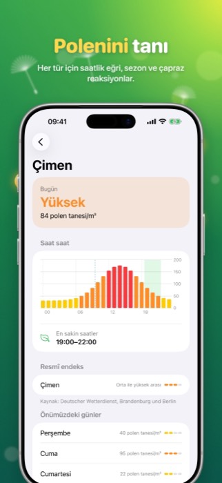Pollen Radar: species