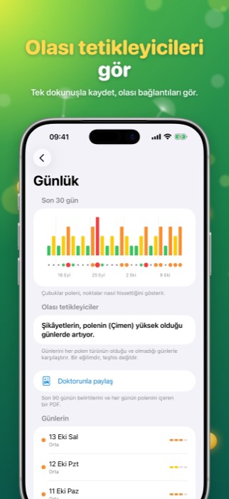 Pollen Radar: diary